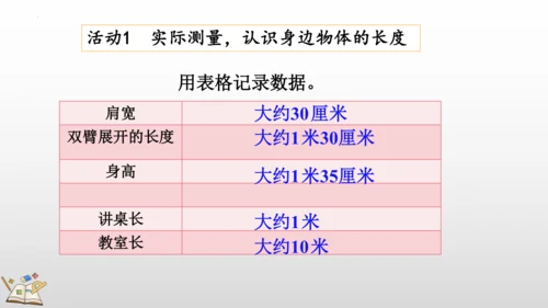 量一量 比一比课件(共19张PPT)二年级上册数学人教版