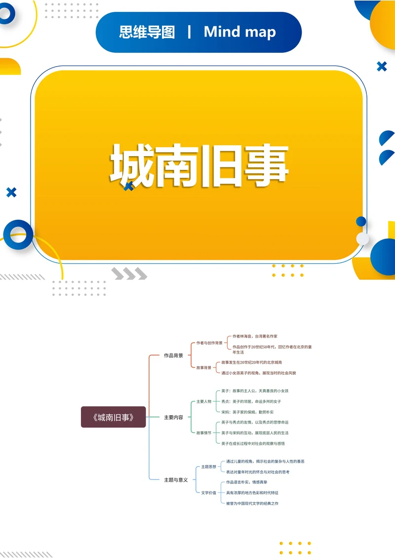 《城南旧事》读书笔记,思维导图