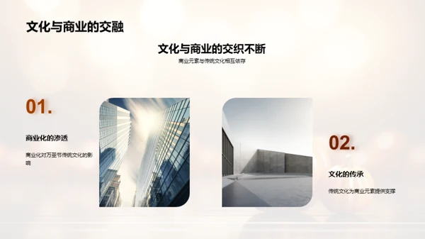 万圣节商业化探析
