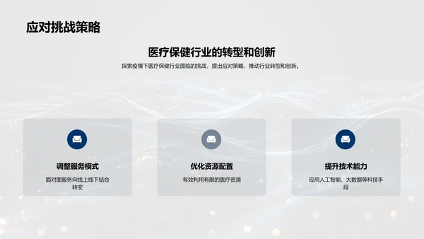 疫情推动医保行业变革PPT模板