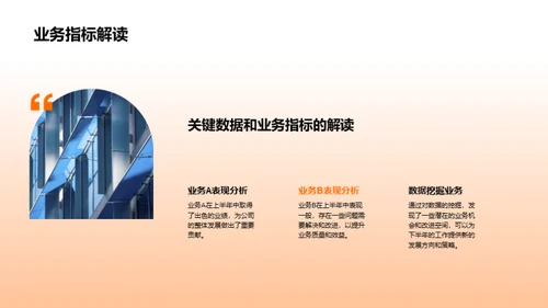 咨询业务深度分析