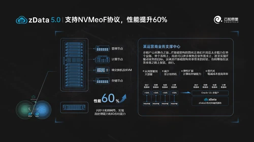 科技风数据库产品发布会ppt模版