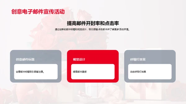 打造浪漫情人节营销策略