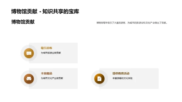 博物馆：挑战与突破