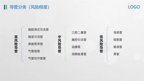 蓝绿简约管道滑脱应急预案PPT模板宣传PPT动态PPT应急预案培训