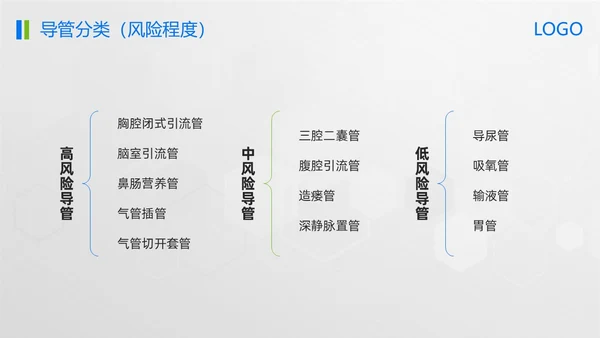 蓝绿简约管道滑脱应急预案PPT模板宣传PPT动态PPT应急预案培训