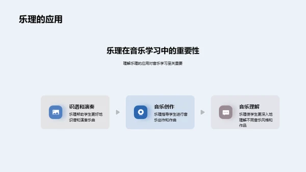 探索音乐乐理之路