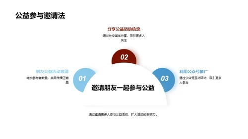 双十二公益盛会