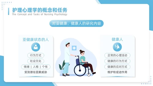 蓝色插画简约风护理心理学医护培训PPT课件
