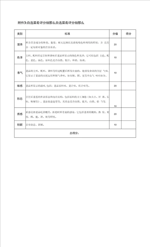 厨艺技能比赛方案