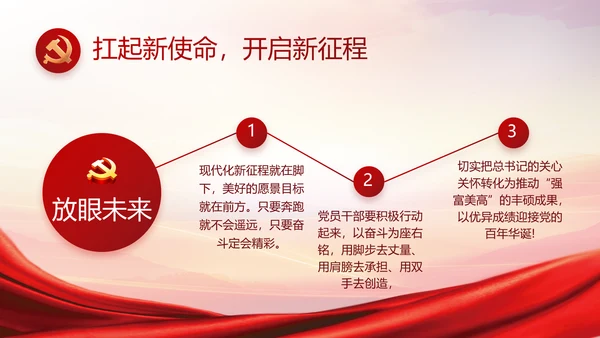 强化学史力行勇于担责负责党史PPT