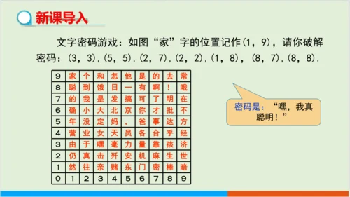 7.1.2 平面直角坐标系 教学课件--人教版初中数学七年级下