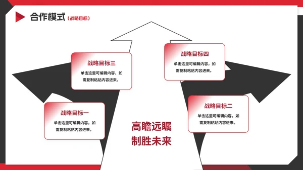 红色实景商务招商引资项目计划书PPT模板