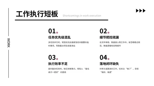 粉色留白简约工作汇报通用PPT模板