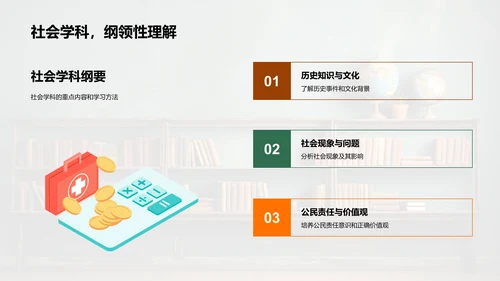 初三学科精讲与实践