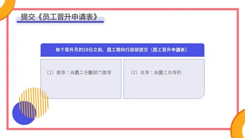 蓝色橙色几何简约风企业员工培训，人才培养与晋升管理PPT课件