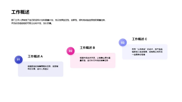 黑色商务年中总结汇报PPT案例