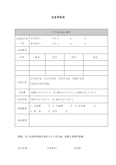 02-出差审批表.docx