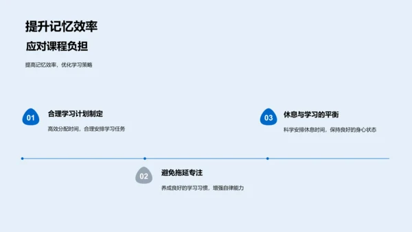 高效学习方法讲解