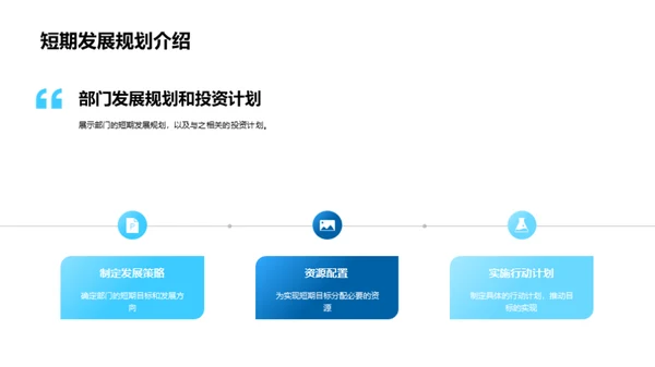 房产业创新篇章