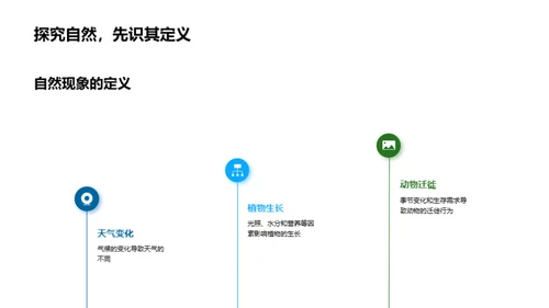 揭秘自然科学