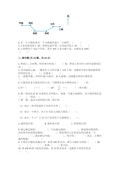 人教版六年级上册数学期末测试卷（巩固）word版.docx