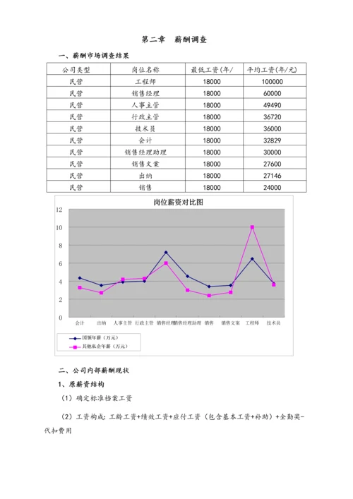 11-【实例】科技公司薪酬体系设计方案.docx