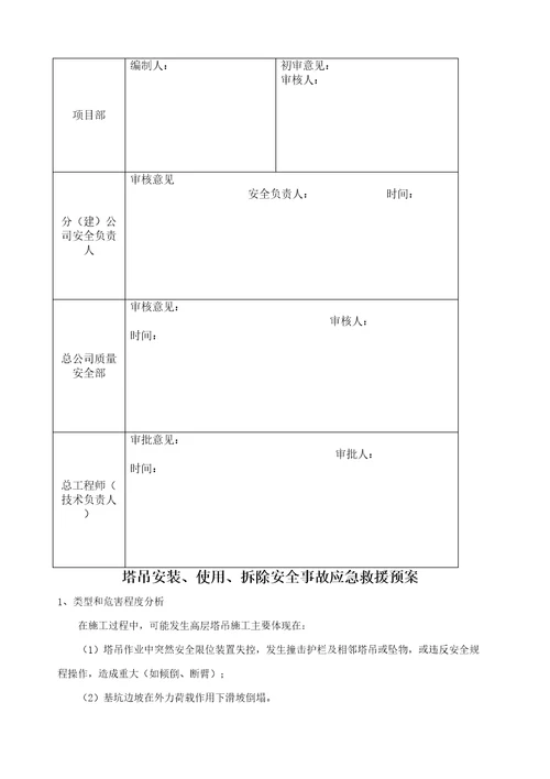 建筑起重机械安装告知表