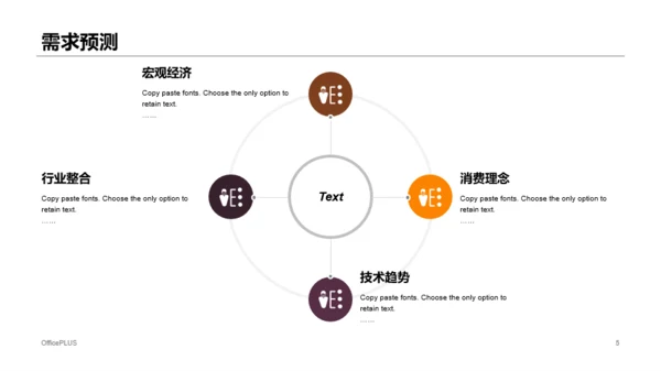 橙色一季度市场营销计划活动方案PPT素材下载