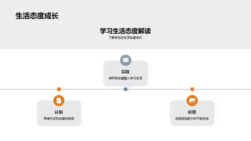 全方位解析学生成长