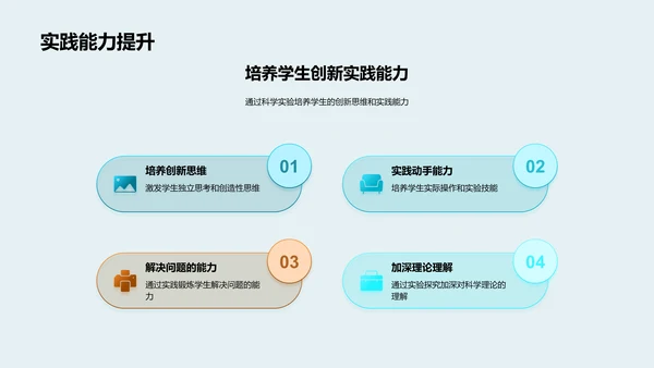 初一科学实验报告PPT模板