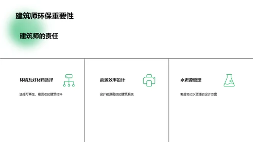 创新绿色植物园