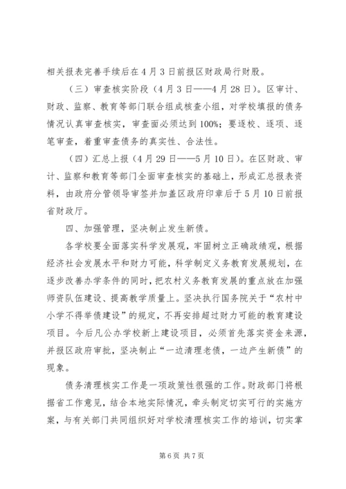 农村义务教育债务清理核实工作会议上的发言.docx