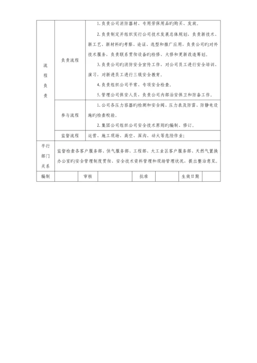 深圳公司部门职责专项说明书.docx