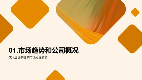 艺术设计行业商业计划书路演