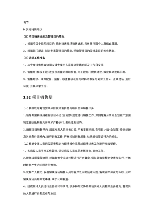 碧桂园房地产营销管理标准手册.docx