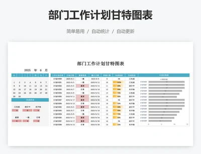 部门工作计划甘特图表
