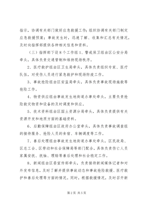 非煤矿山重特大生产安全事故应急救援预案 (4).docx