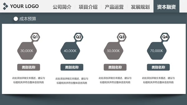 稳重内容详细简约大气商业计划书ppt模板