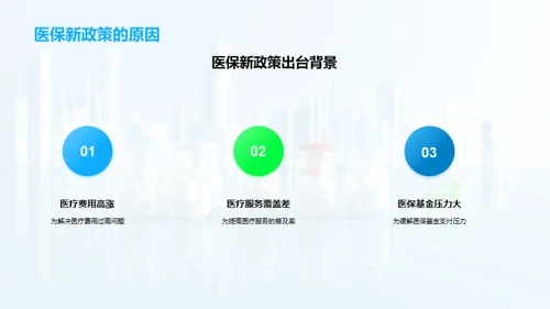 医保新政策解析