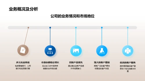 银行业竞争与策略