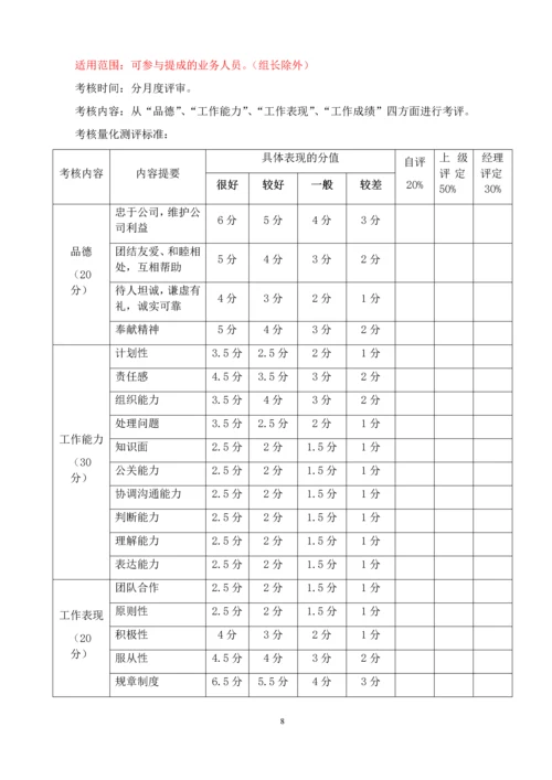 外贸部门绩效考核方案.docx