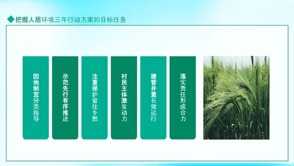 搞好农村人居环境整治建设美丽宜居乡村PPT模板