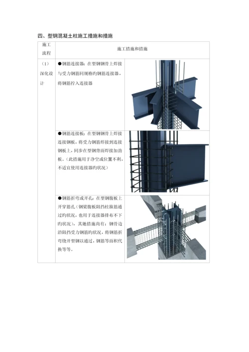 劲性混凝土柱综合施工专题方案模板.docx