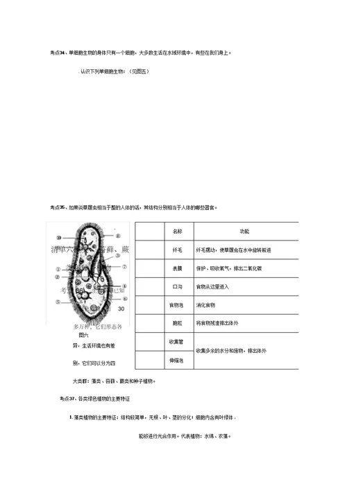 生物复习资料