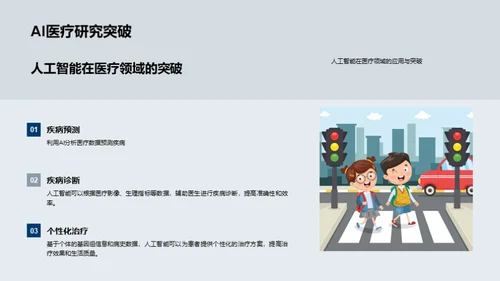 人工智能医疗应用探索
