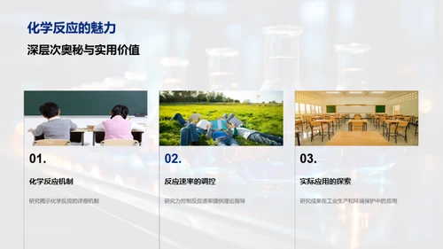 探索化学反应之美