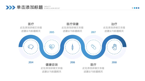 医药医疗医学年中总结2022年工作汇报ppt
