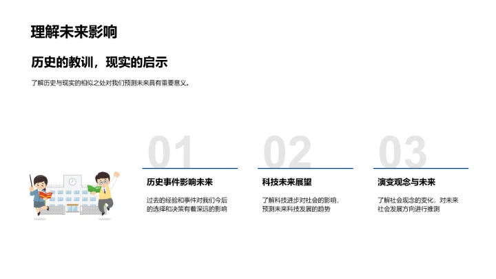 历史现实对照PPT模板