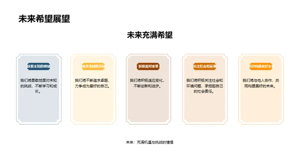 六年级的回顾与前瞻